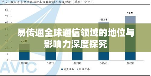 2025年5月