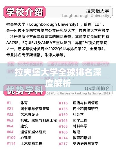 拉夫堡大学全球排名深度解析