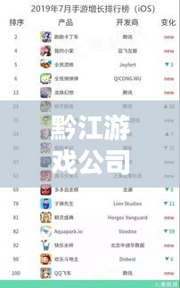 黔江游戏公司TOP10榜单揭晓！