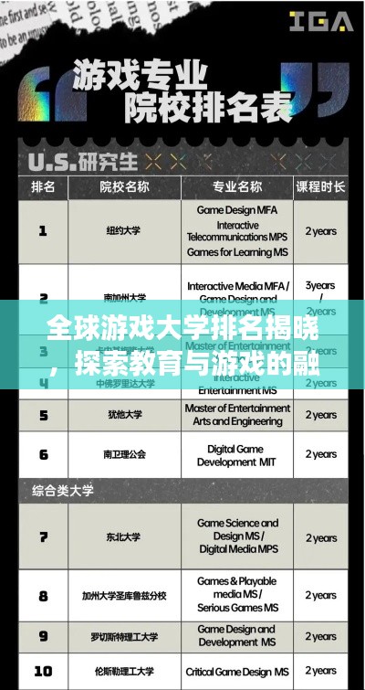 全球游戏大学排名揭晓，探索教育与游戏的融合创新之路