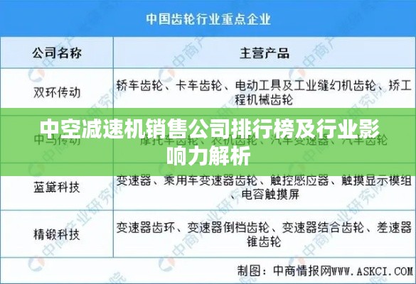 中空减速机销售公司排行榜及行业影响力解析