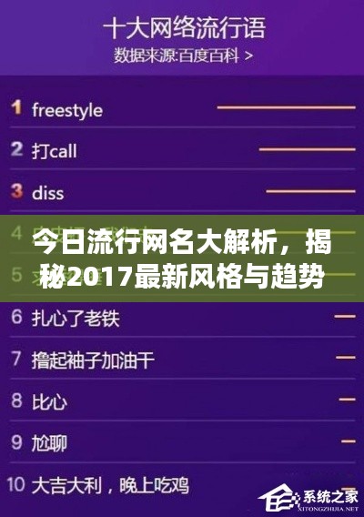 今日流行网名大解析,揭秘2017最新风格与趋势——污网时代盛行