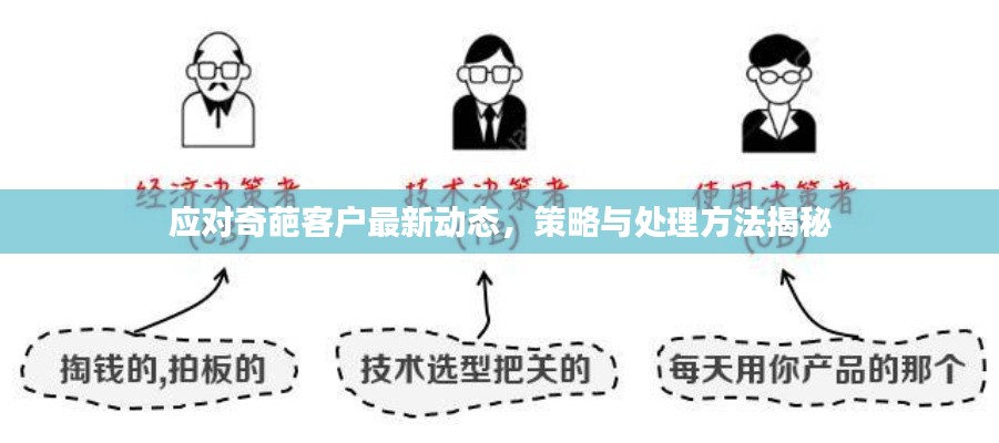 心得分享 第3页