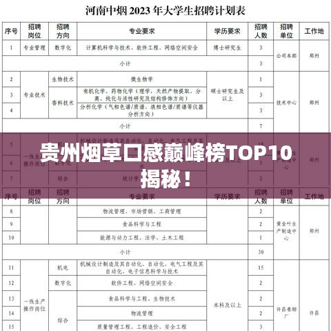 贵州烟草口感巅峰榜TOP10揭秘！