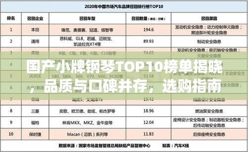 国产小牌钢琴TOP10榜单揭晓，品质与口碑并存，选购指南一网打尽！