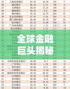 全球金融巨头揭秘,2024年世界最大银行排名榜单