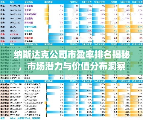 纳斯达克公司市盈率排名揭秘,市场潜力与价值分布洞察