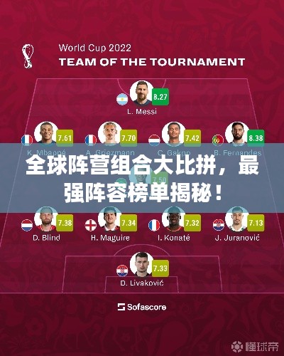 全球阵营组合大比拼,最强阵容榜单揭秘!