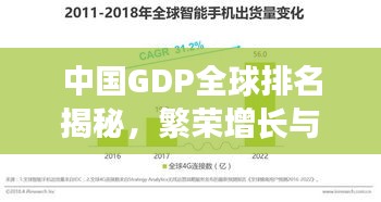 中国GDP全球排名揭秘,繁荣增长与全球影响力的新篇章