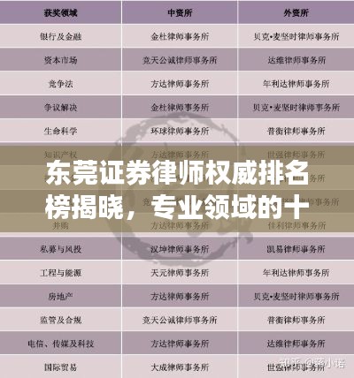 东莞证券律师权威排名榜揭晓，专业领域的十大佼佼者