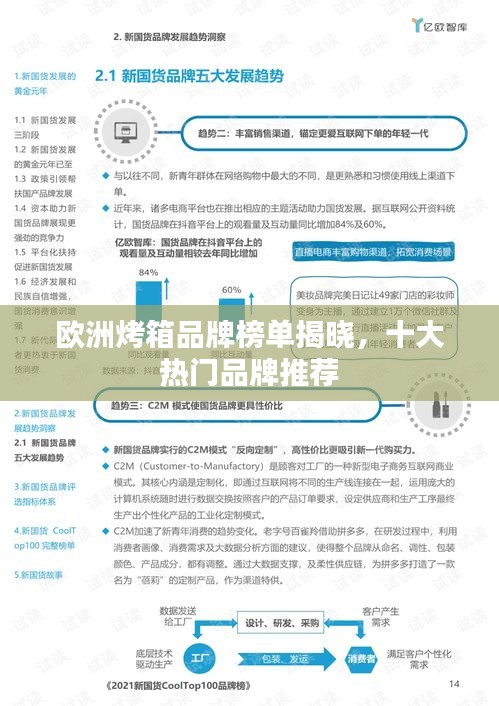 欧洲烤箱品牌榜单揭晓，十大热门品牌推荐