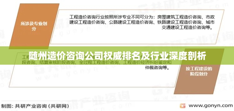 随州造价咨询公司权威排名及行业深度剖析