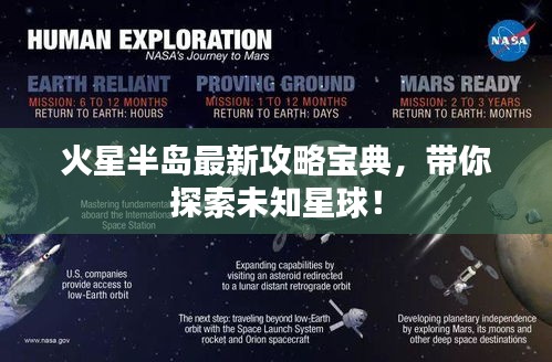火星半岛最新攻略宝典,带你探索未知星球!
