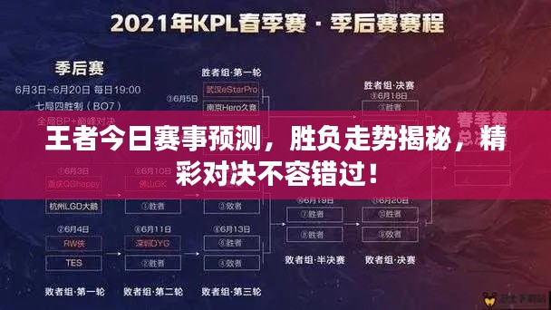 王者今日赛事预测,胜负走势揭秘,精彩对决不容错过!