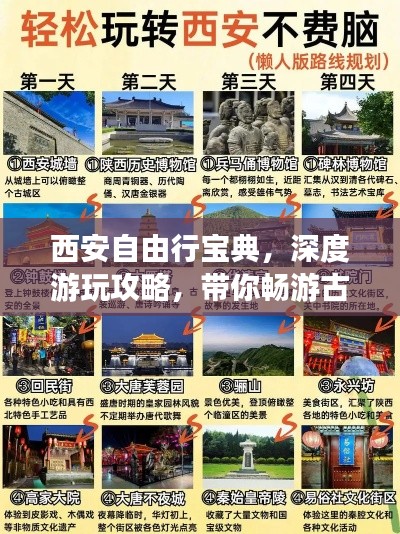 西安自由行宝典,深度游玩攻略,带你畅游古都!