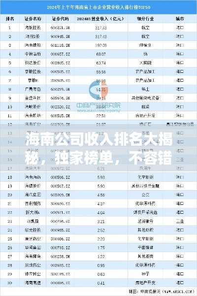 海南公司收入排名大揭秘,独家榜单,不容错过!