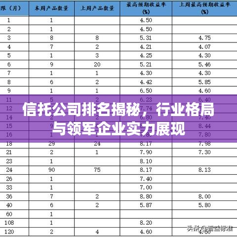 信托公司排名揭秘,行业格局与领军企业实力展现