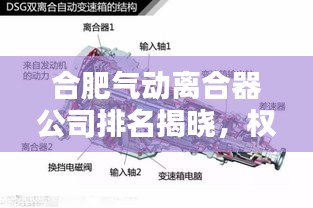 合肥气动离合器公司排名揭晓,权威榜单,不容错过!