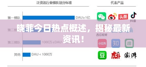 2025年8月 第4页