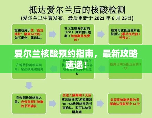 飞黄腾踏