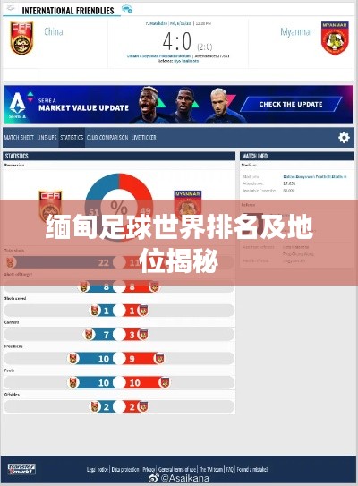 缅甸足球世界排名及地位揭秘