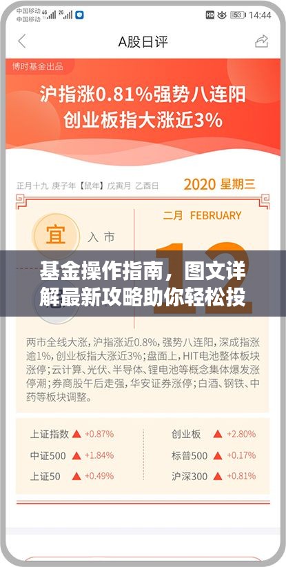 基金操作指南,图文详解最新攻略助你轻松投资