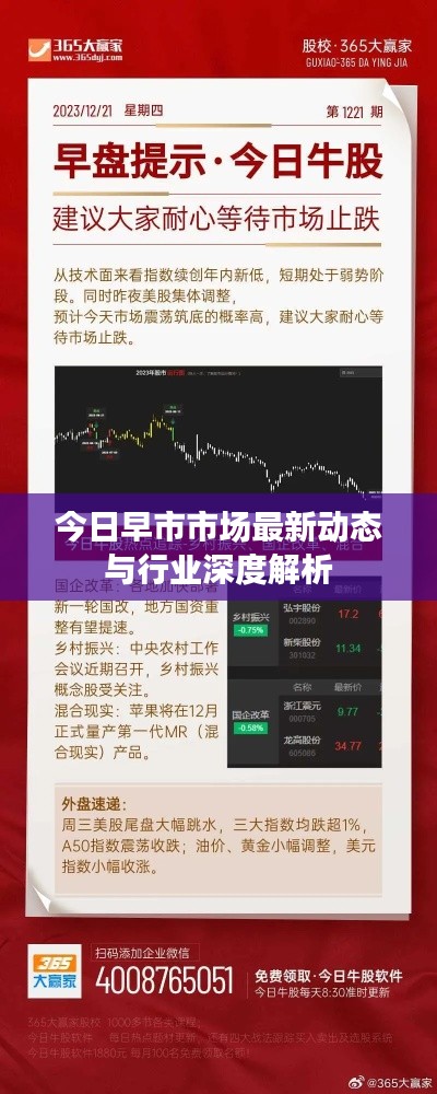 今日早市市场最新动态与行业深度解析
