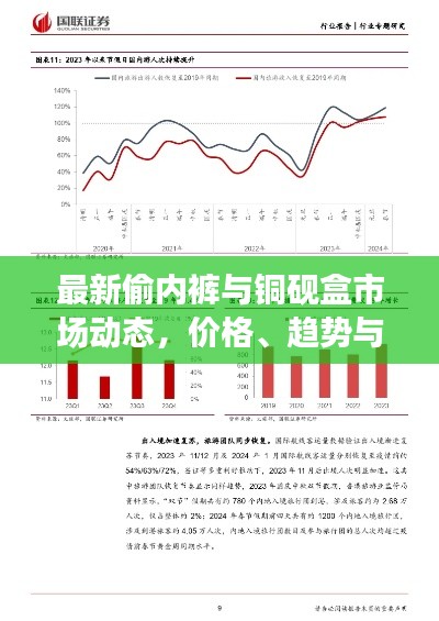 最新偷内裤与铜砚盒市场动态,价格、趋势与价值探讨