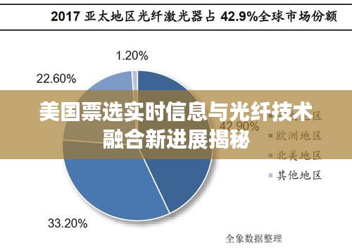 富贵有余