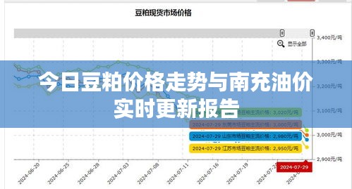 资料下载 第4页