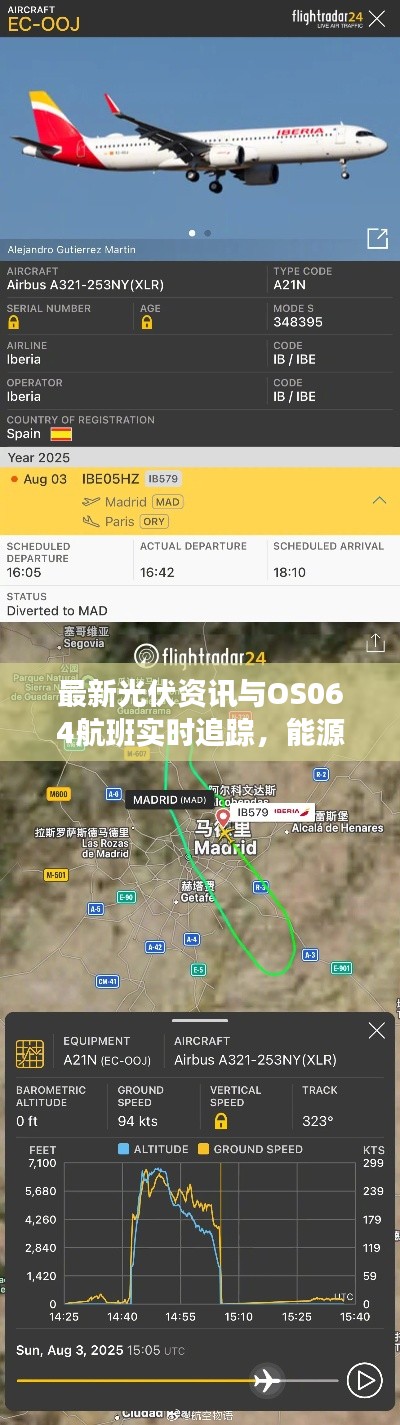 最新光伏资讯与OS064航班实时追踪，能源科技与航空动态一览