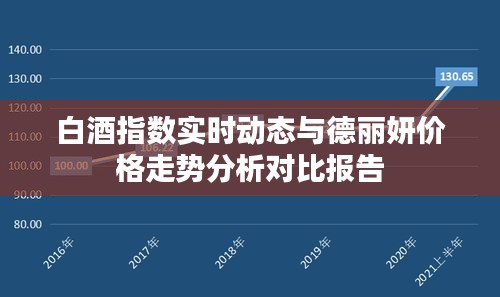 栖冲业简