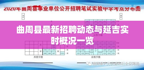 曲周县最新招聘动态与延吉实时概况一览