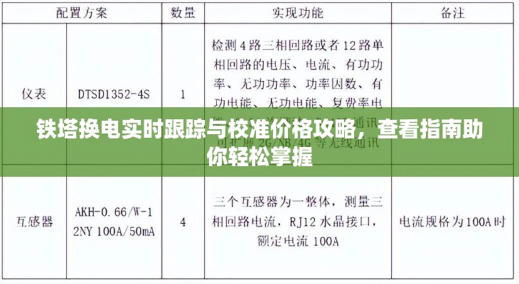 铁塔换电实时跟踪与校准价格攻略,查看指南助你轻松掌握