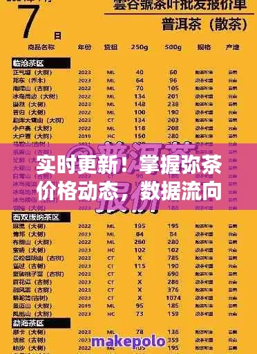 实时更新！掌握弥茶价格动态，数据流向下的最新价格表出炉！