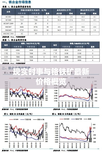尽善尽美