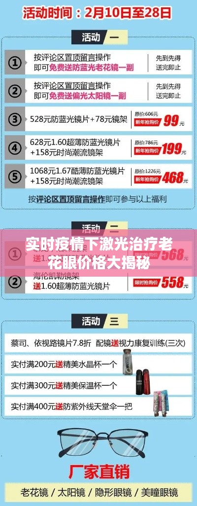 实时疫情下激光治疗老花眼价格大揭秘