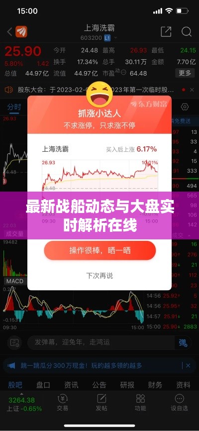 心慌意乱