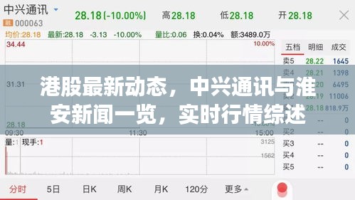 港股最新动态,中兴通讯与淮安新闻一览,实时行情综述