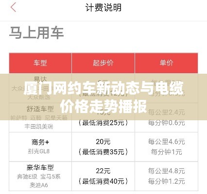 厦门网约车新动态与电缆价格走势播报