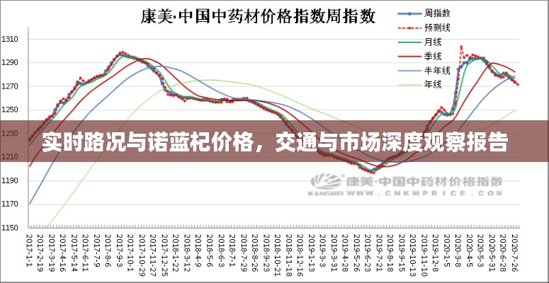 三心二意