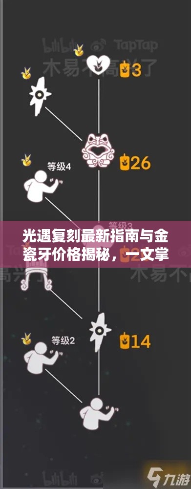 关于我们 第4页