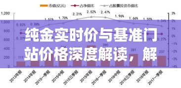 纯金实时价与基准门站价格深度解读，解析其意义与价值