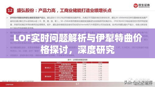 LOF实时问题解析与伊犁特曲价格探讨，深度研究