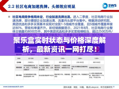 聚乐盒实时状态与价格深度解析,最新资讯一网打尽!