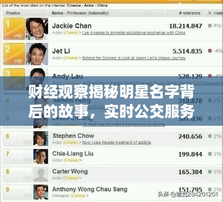财经观察揭秘明星名字背后的故事,实时公交服务助你轻松出行
