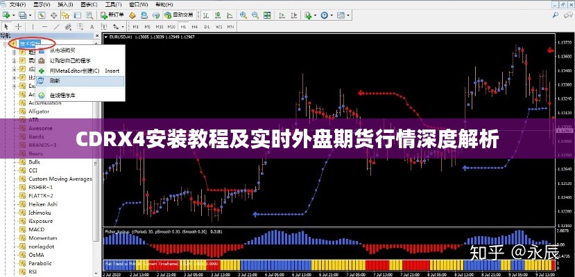 心得分享 第2页