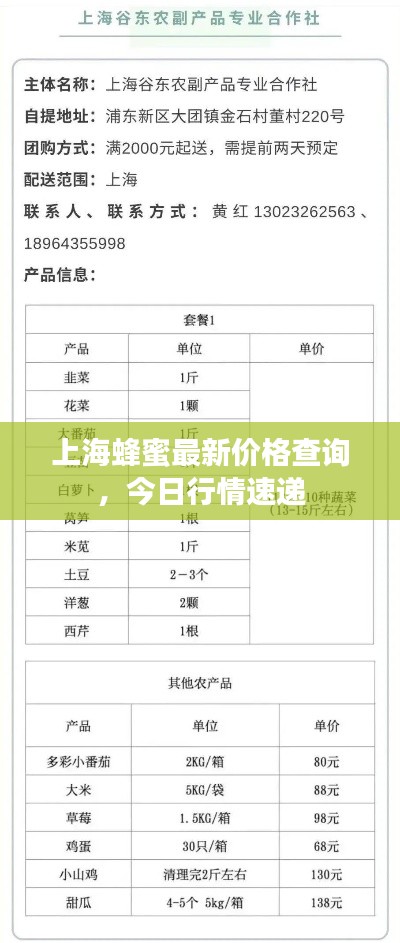 上海蜂蜜最新价格查询，今日行情速递