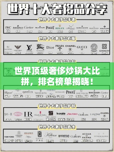 世界顶级奢侈炒锅大比拼，排名榜单揭晓！
