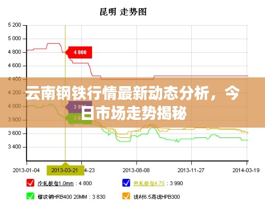 2025年9月5日 第5页